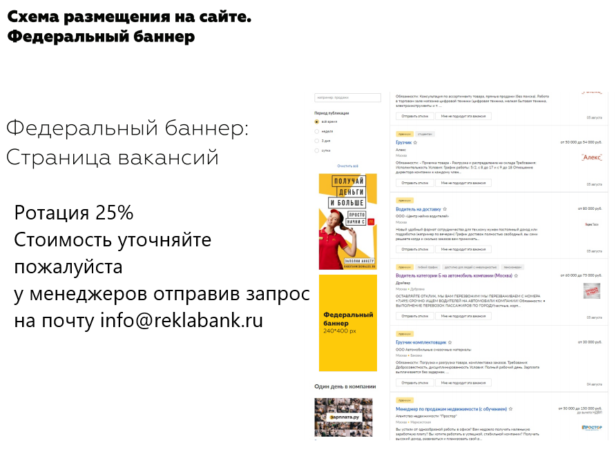 зарплата.ру федеральный баннер